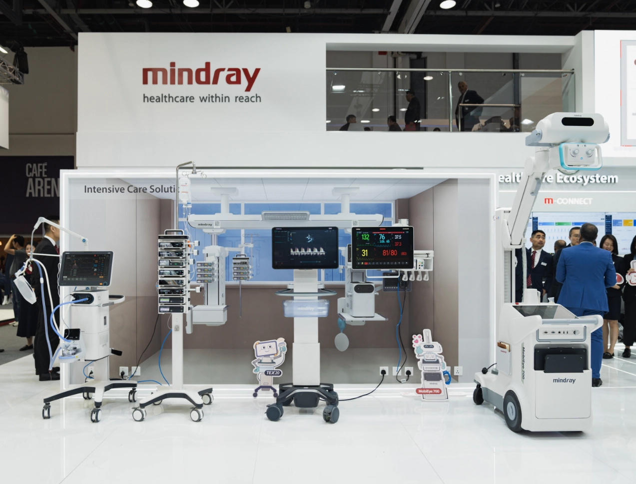 arab-health-2024-recap-fig3-1