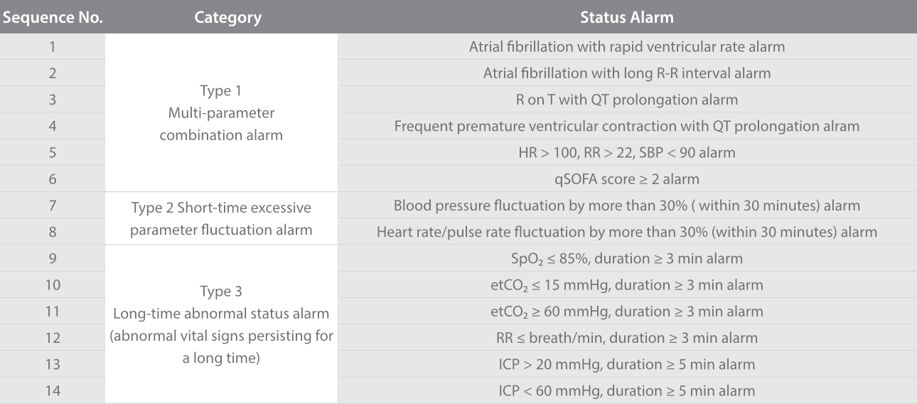 atrial-fibrillation-fig9-pc