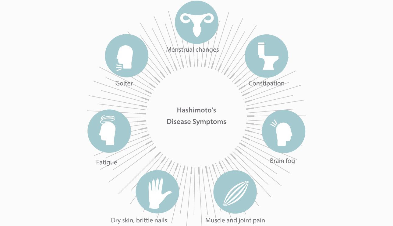 autoimmune-thyroid-fig12-pc