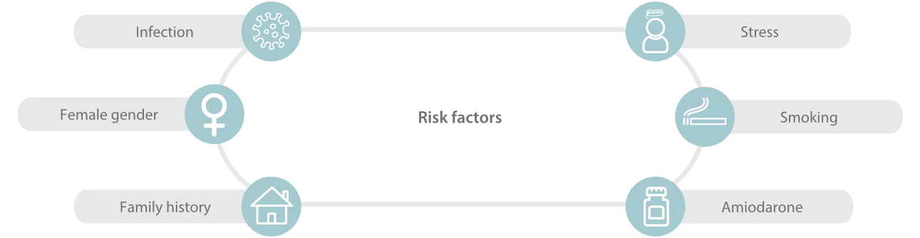autoimmune-thyroid-fig2-pc