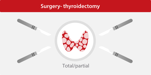 autoimmune-thyroid-fig5-3-pc