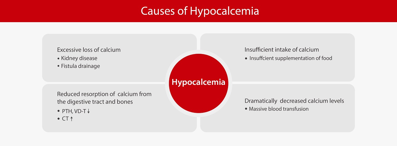 ChemBook issue2 Chapter 3