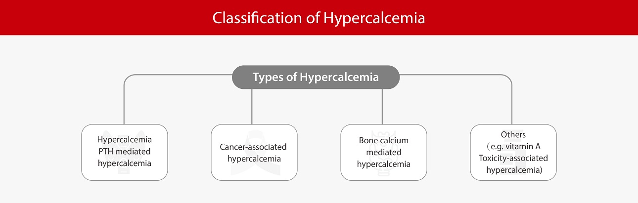 ChemBook issue2 Chapter 3