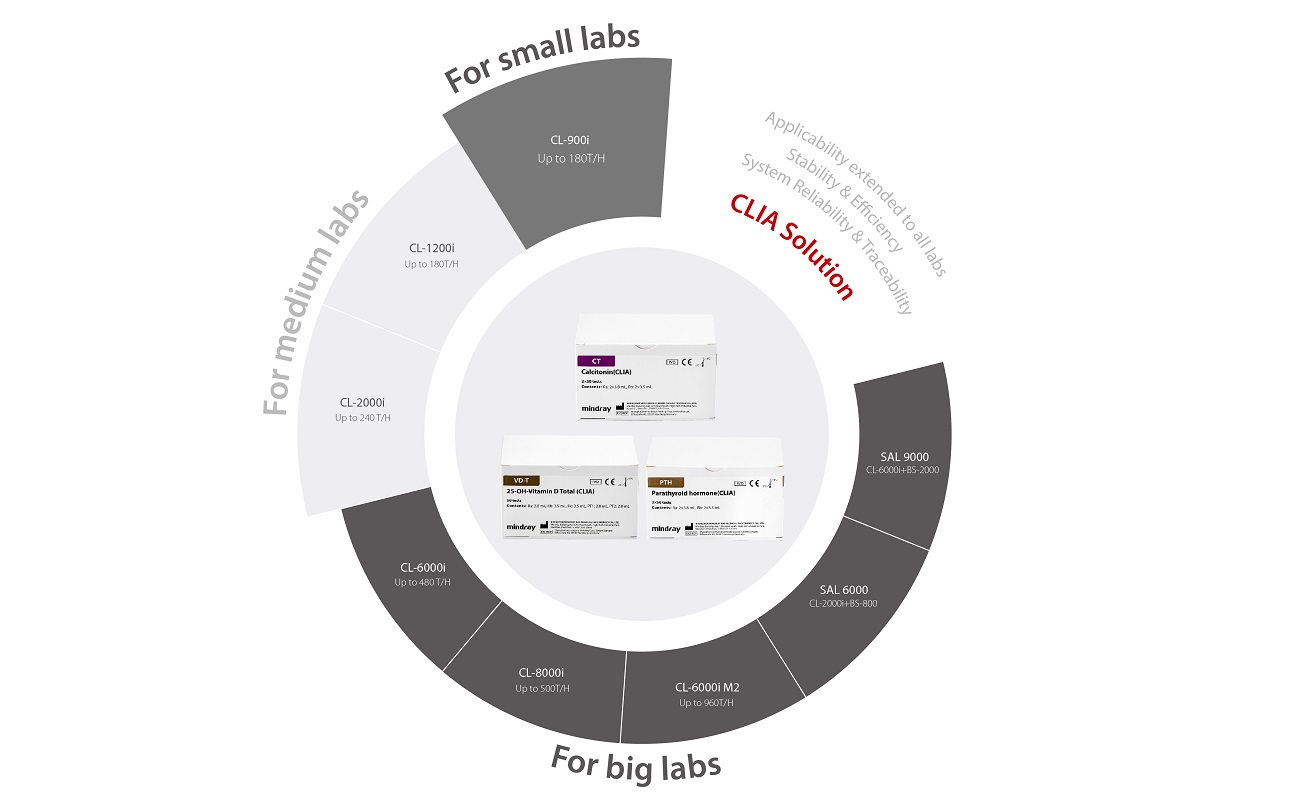 ChemBook issue2 Chapter 3