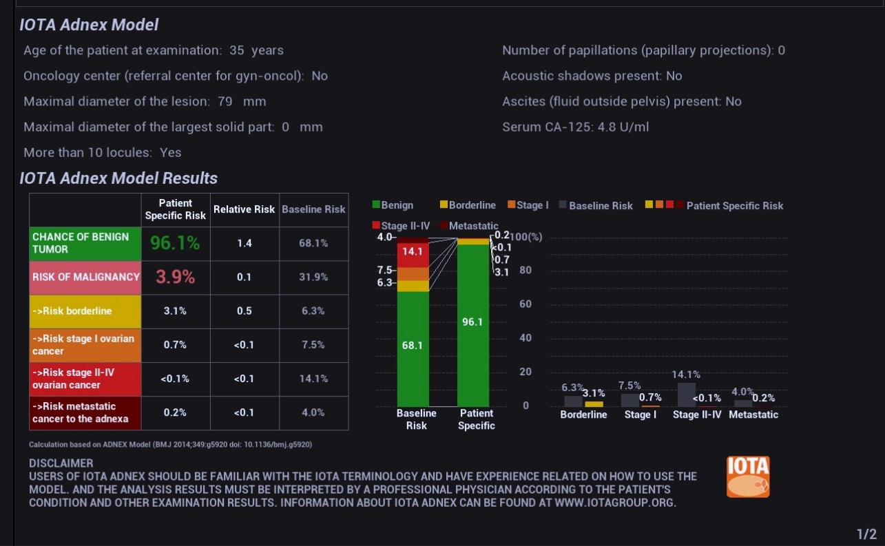 Ultrasound Journal 35 - Use of IOTA - Adnex & O-RADS risk assessment models in MDT management of Adult Granulosa Cell Tumor