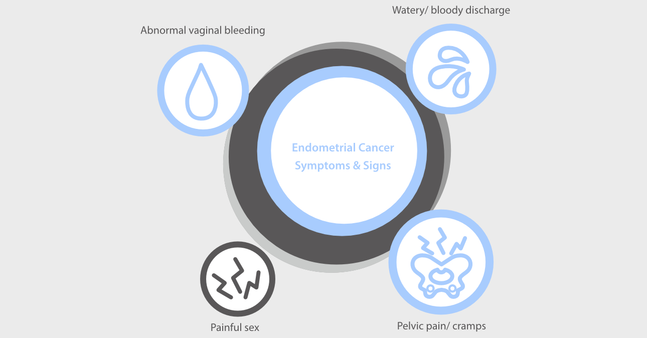 cancer-biomarker-women-he4-fig5-pc