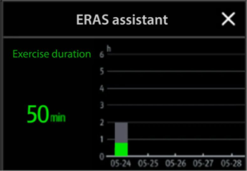 eras-safety-fig5-pc