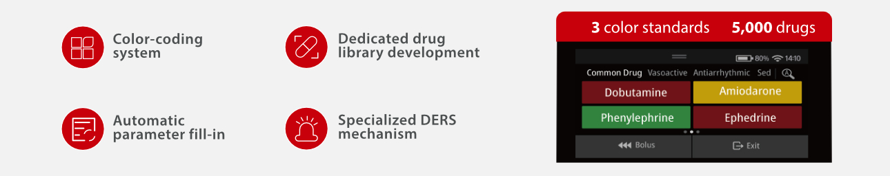 infusion-safety-fingertips-fig3-pc