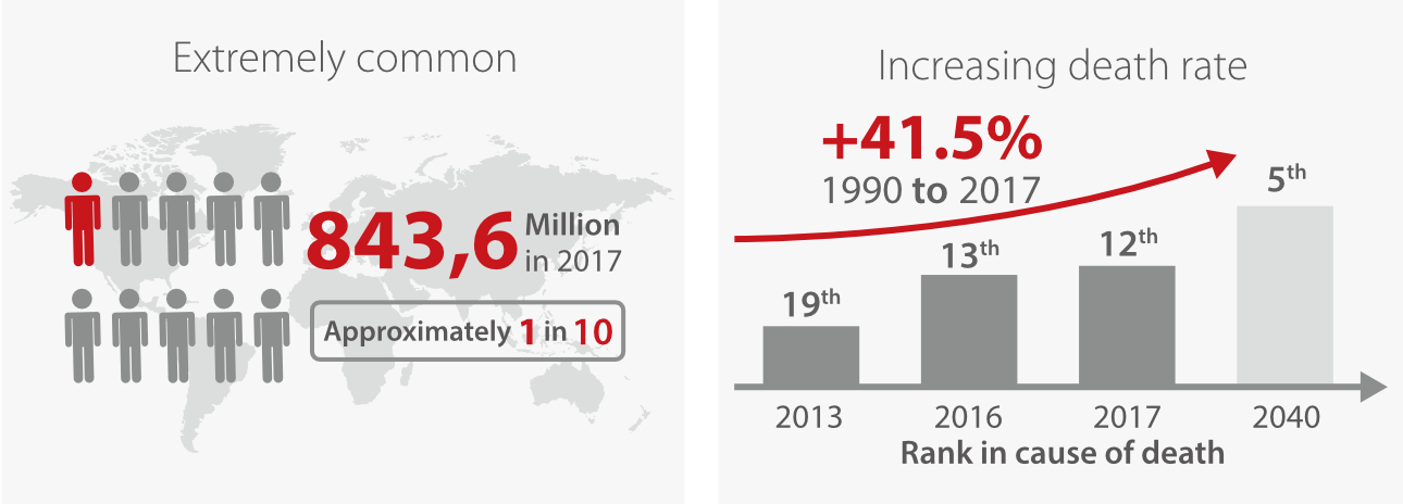 kidney-renal-disease-fig1-pc