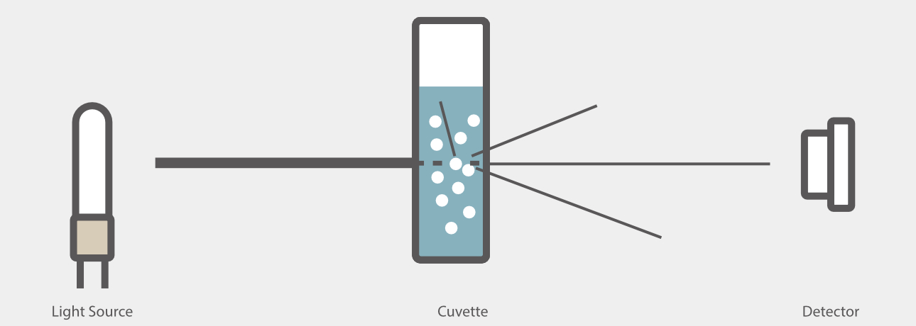 ldl-c-hypertriglyceridemia-fig1-pc