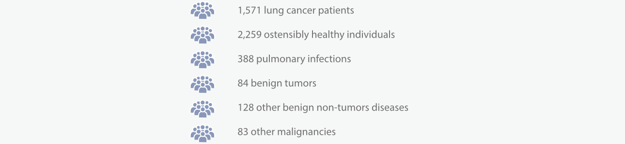 lung-cancer-biomarker-fig6-pc