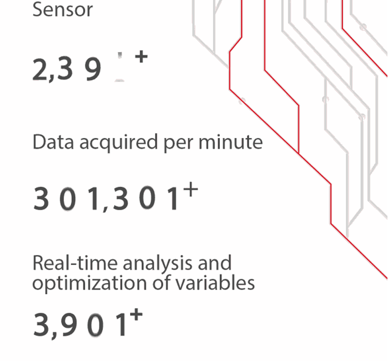 Manufacturing Matters A smart approach to intelligence Mindray