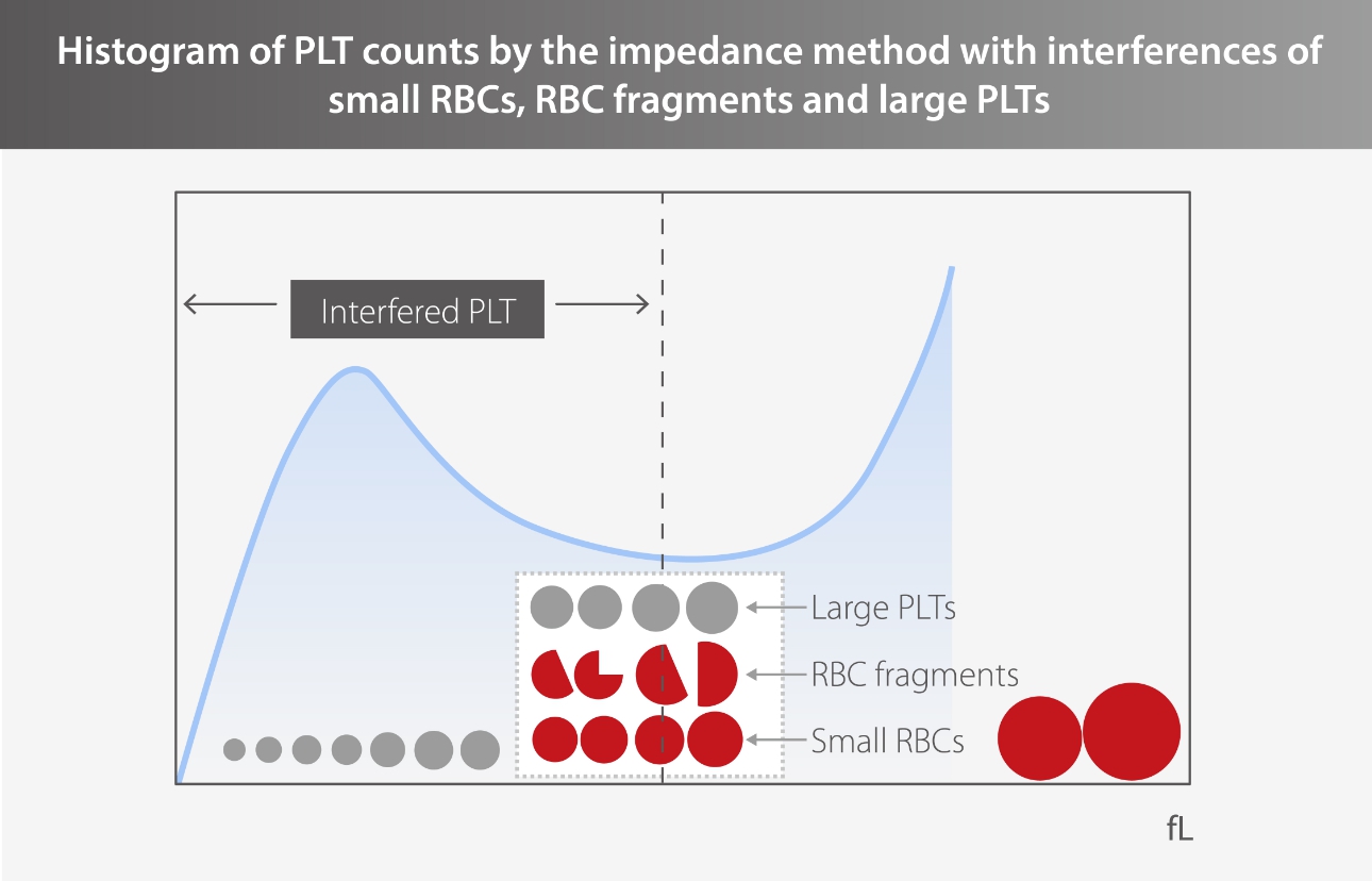 plt-h-parameter-fig1-2-pc