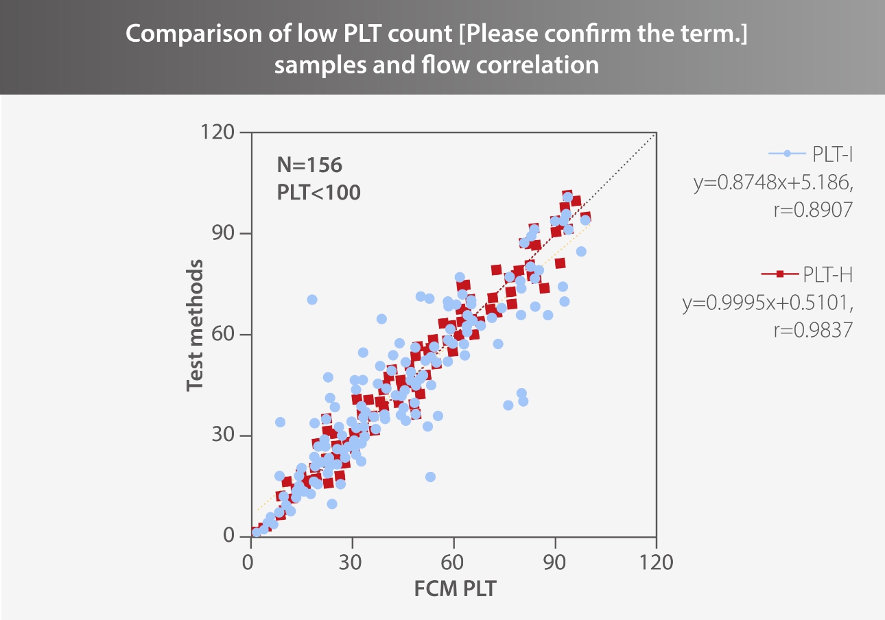 plt-h-parameter-fig11-pc