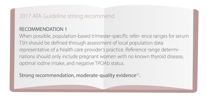 Thyroid evaluation in pregnancy3