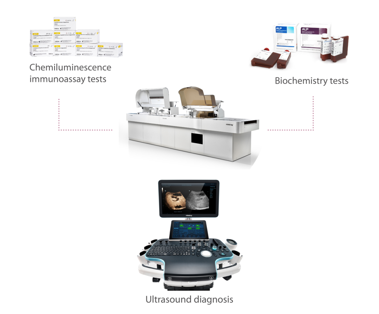 biomaker-fig7