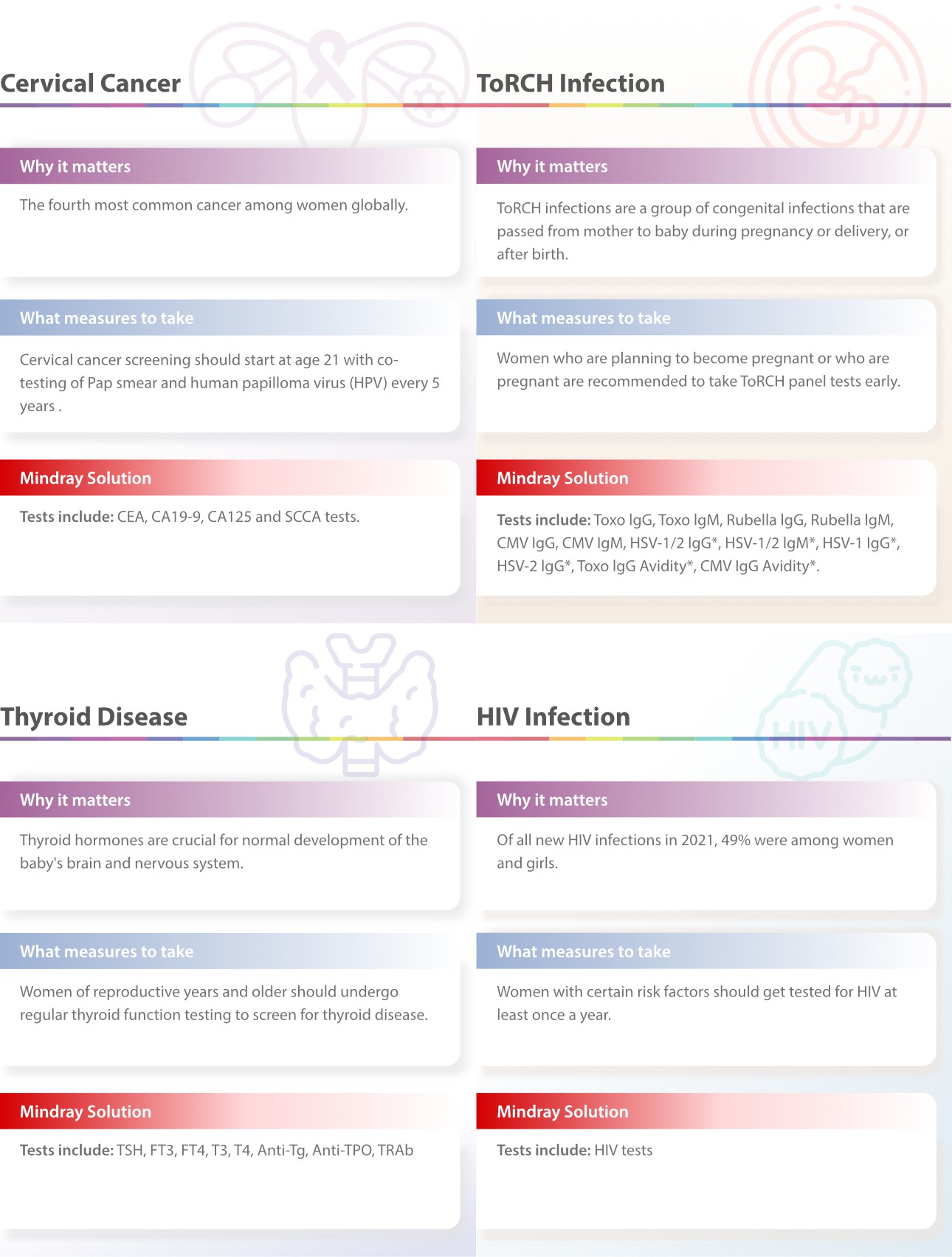 Is Your Body Ready? Pre Transfer Health Checklist - ivnqkef
