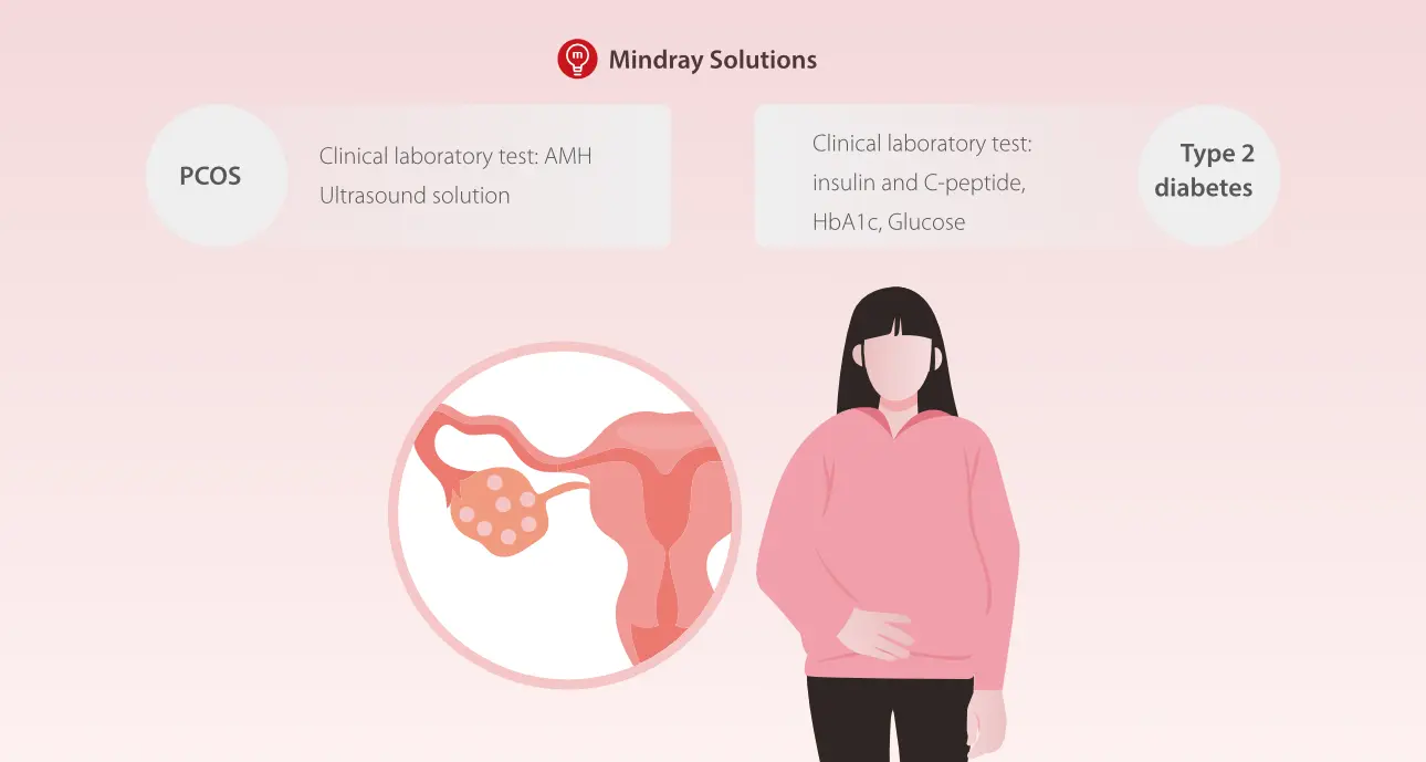 women-health-matter-fig1-pc