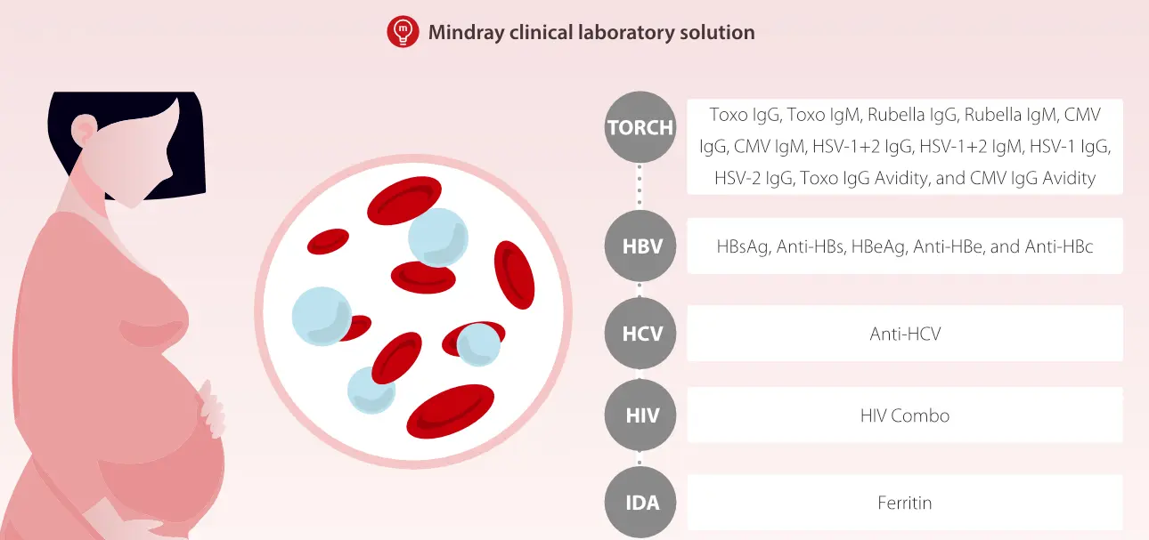 women-health-matter-fig2-pc