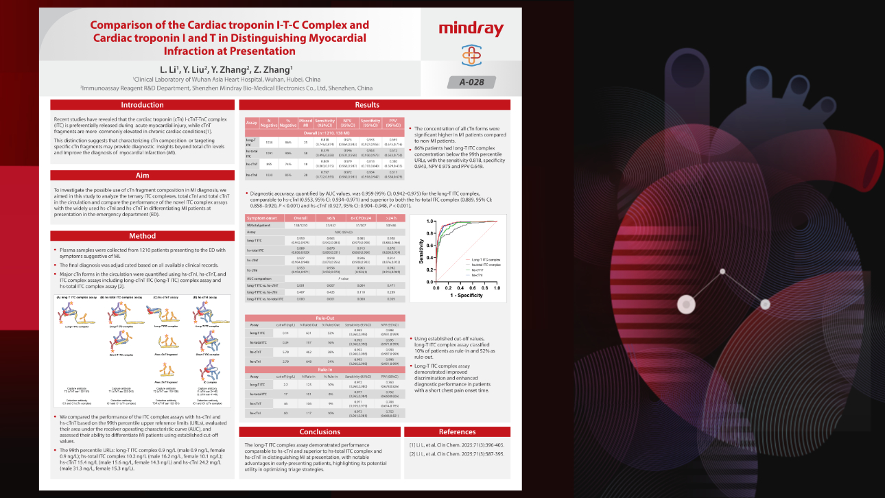 Comparison of the Cardiac troponin l-T-C Complex and Cardiac troponin I and T in Distinguishing Myocardial Infraction at Presentation