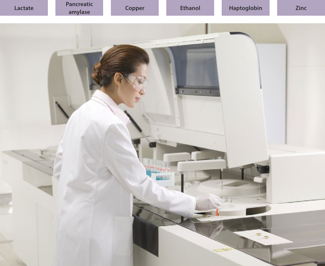 randox-partnership-fig2-pc