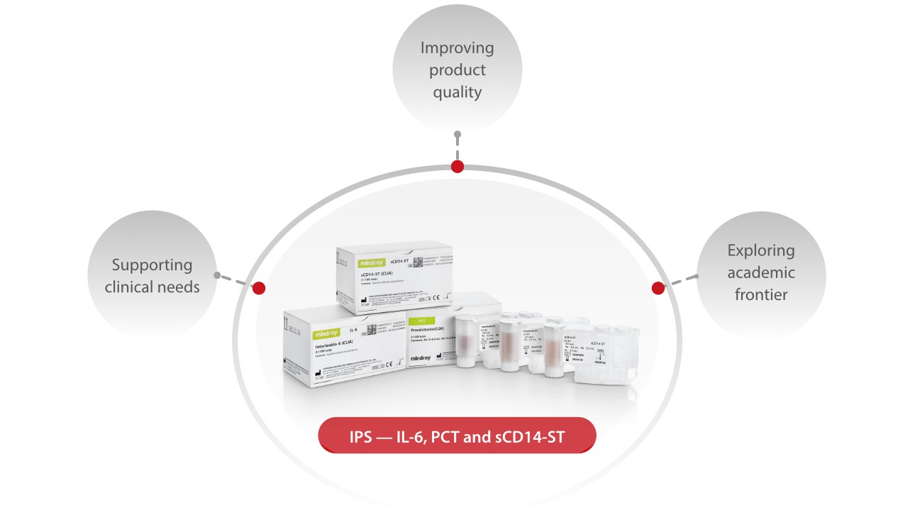 inflammation-solution-ips-fig10-pc