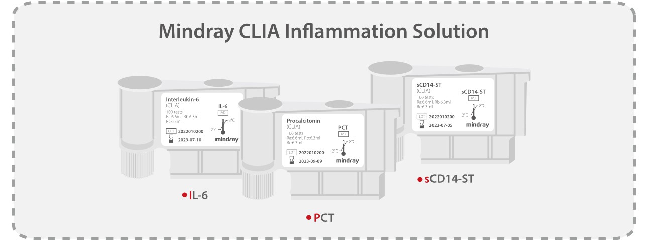 inflammation-solution-ips-fig7-pc