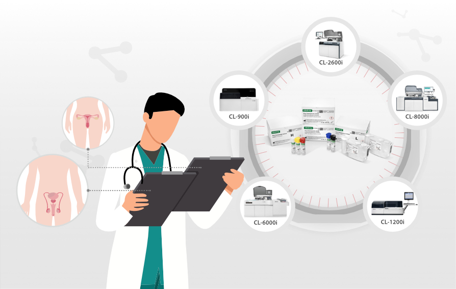 Mindray's free testosterone immunoassay reagent launches key visual