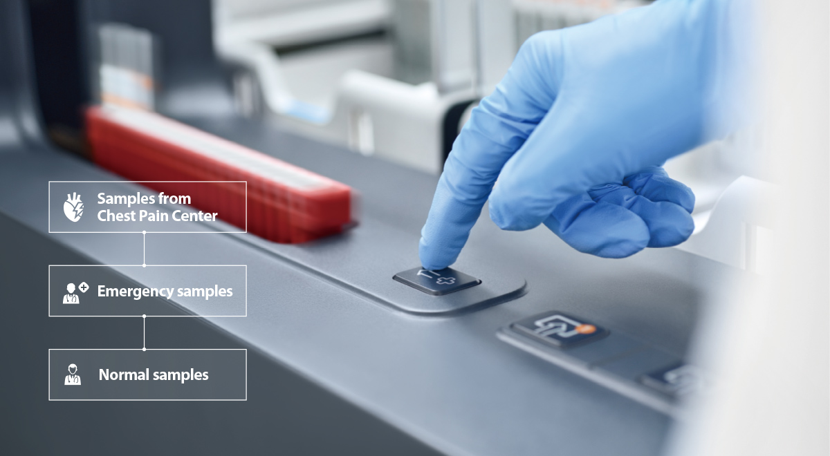CL-8000i First priority for emergency sample button