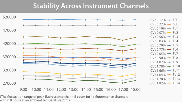 bricyte-mx-fig2-3-2-en