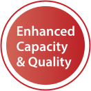 BriCyte MX Capacity