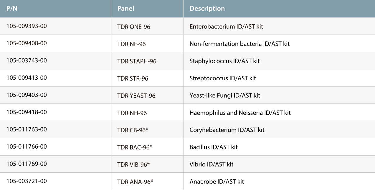 af-series-fig3-pc-en