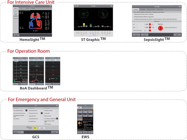 benevision-n17-fig3-pc