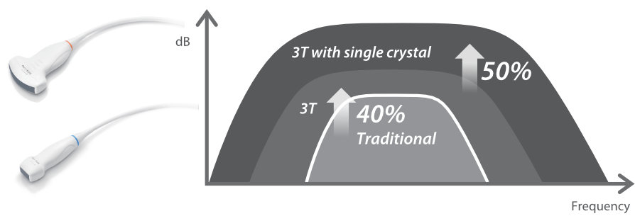 me8-fig3