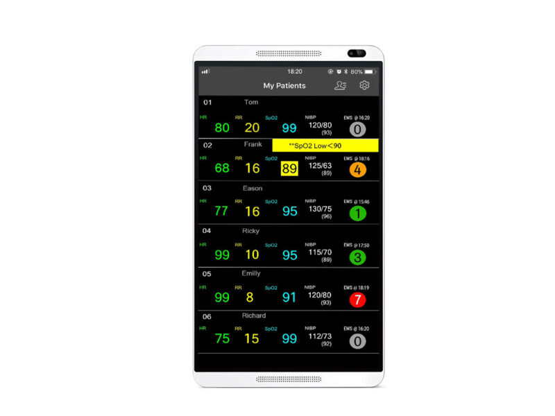 Mobile-Viewer-EWS-Score-800x600-c-default