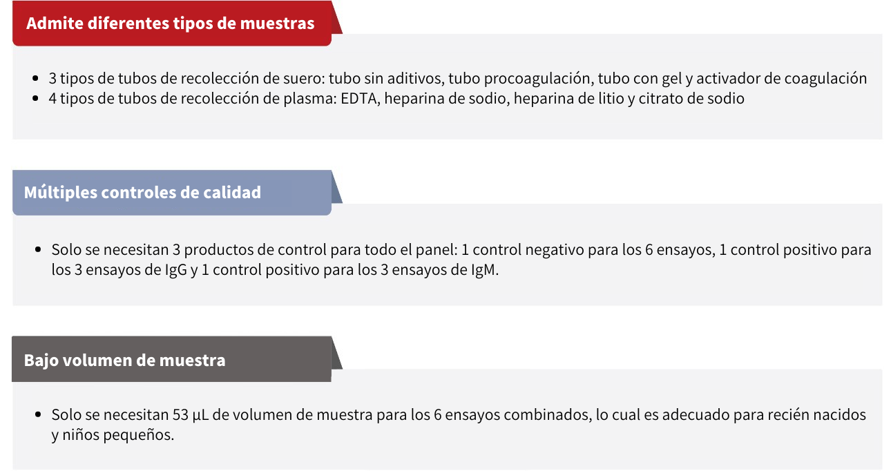 Extracción y transporte de sangre flexibles