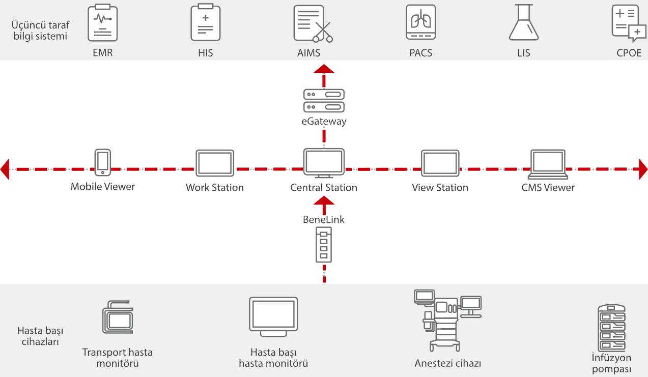 m-connect-or-tr-gif1
