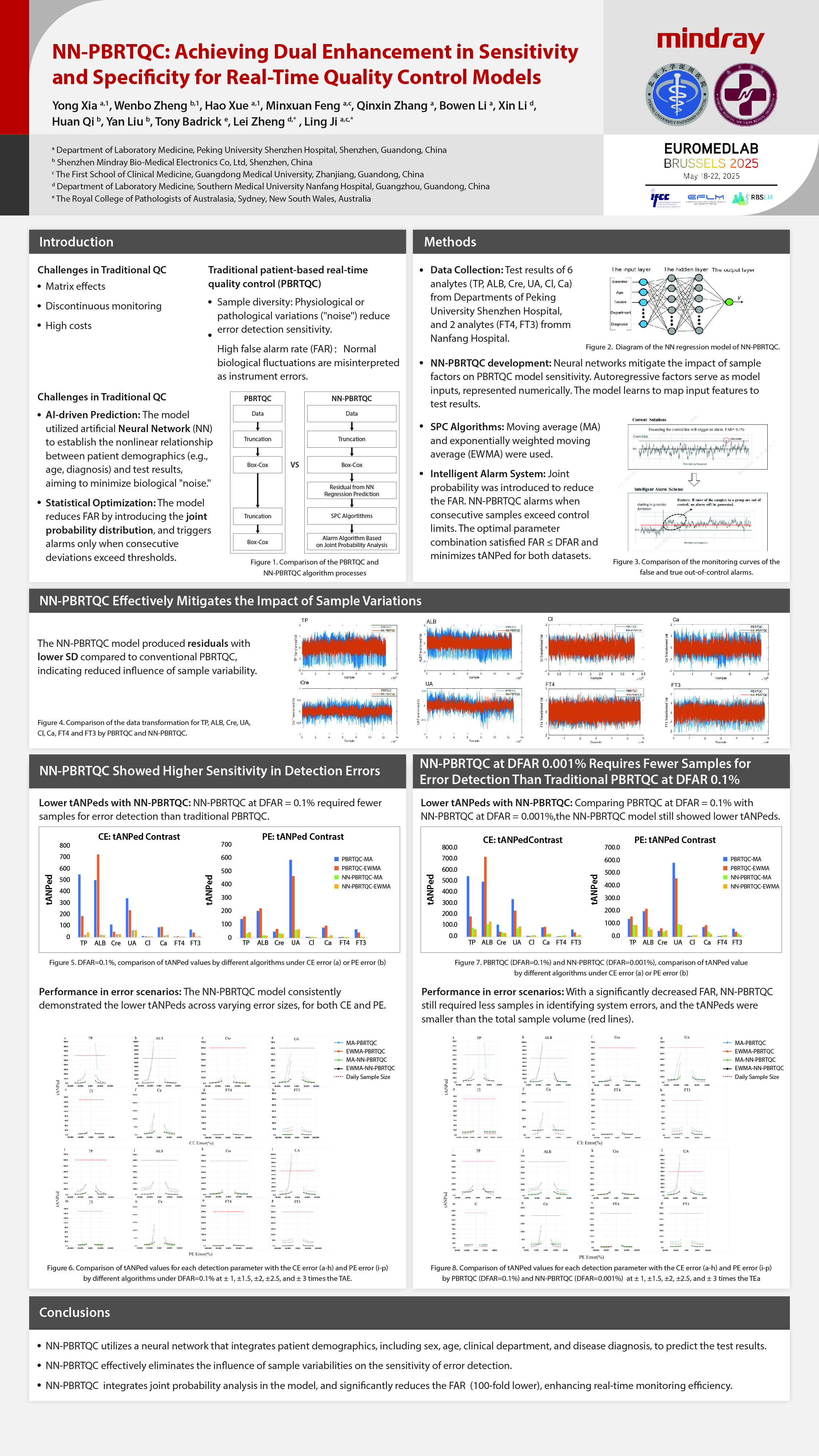 【4】poster-NN-PBRTQC