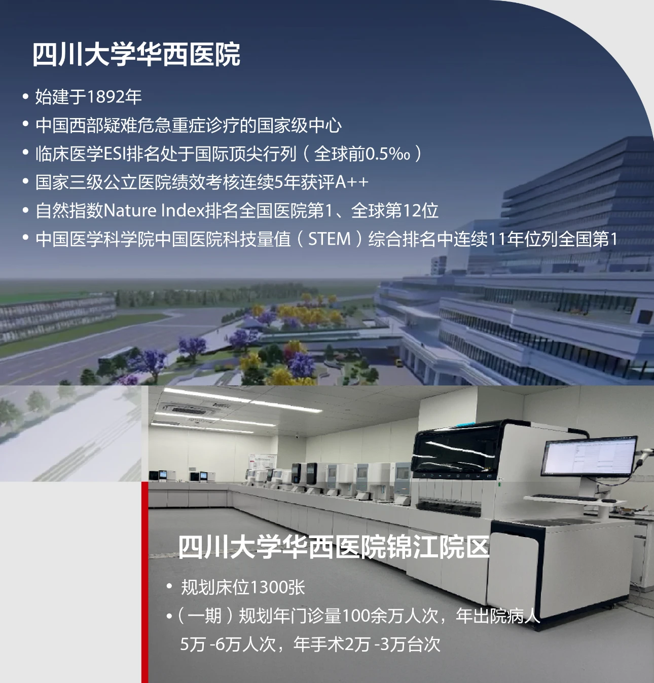 迈瑞全血生态流水线进驻四川大学华西医院锦江院区