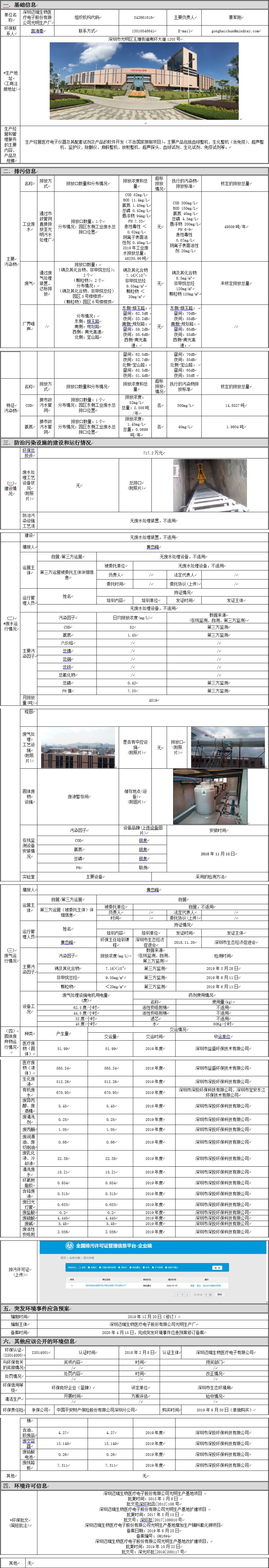 2019年度光明生产厂环保信息公示内容