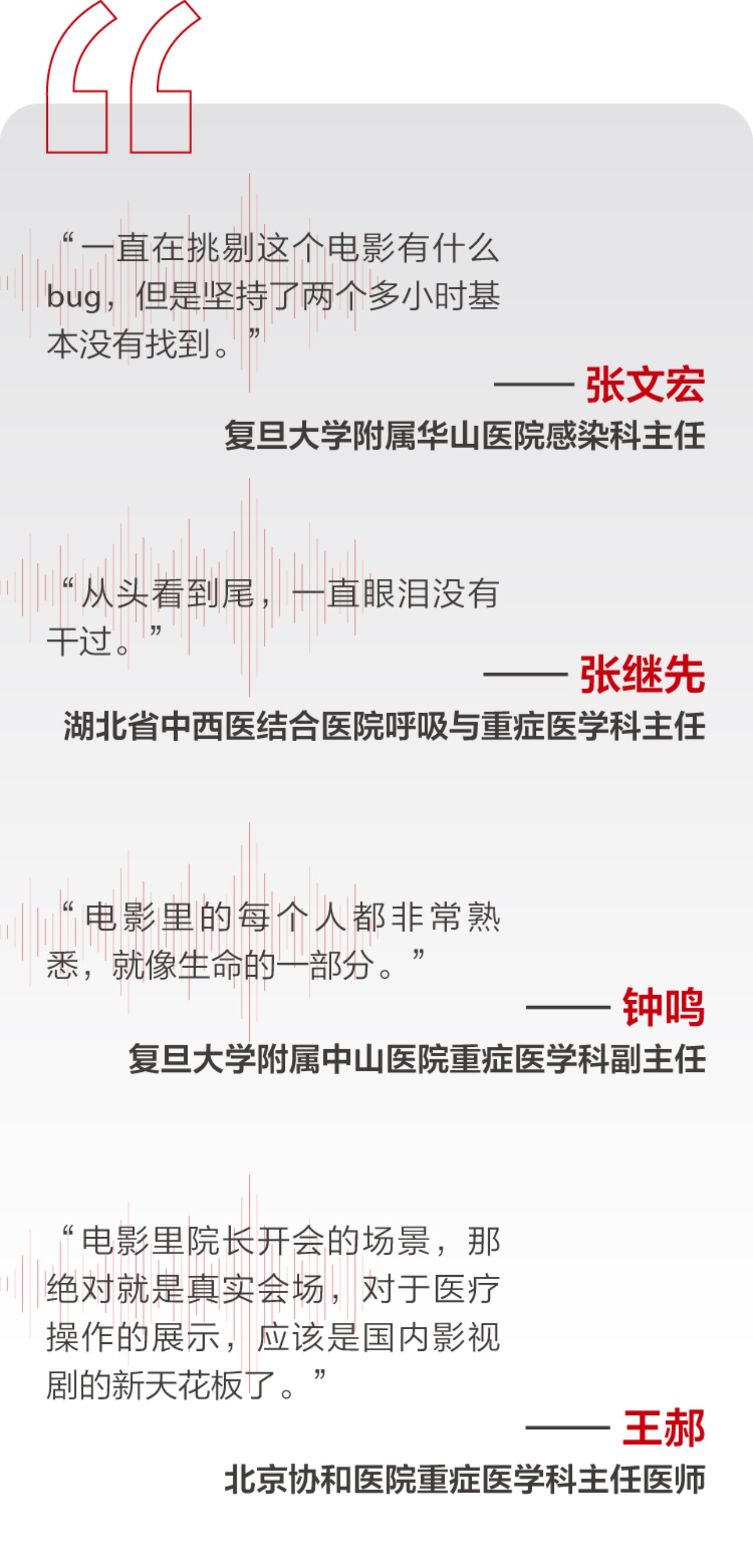 chinese-doctors-fig2