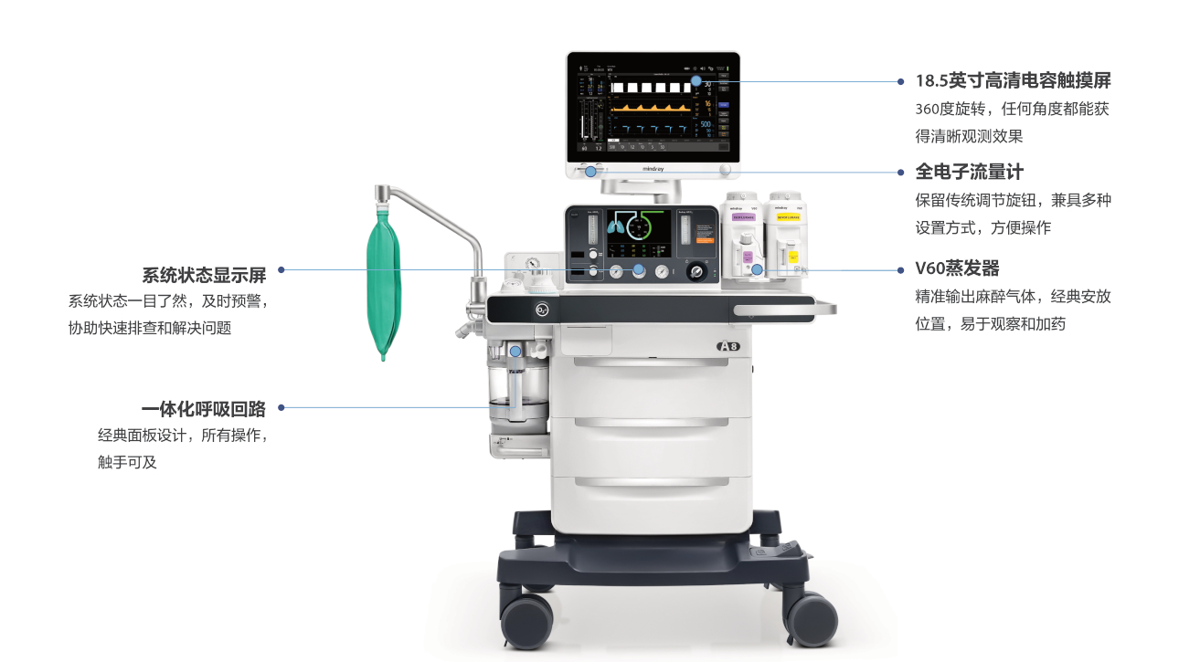 a8-fig1-pc