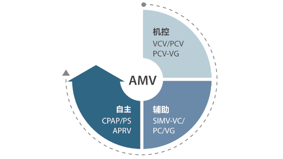 a9-fig4-2-pc