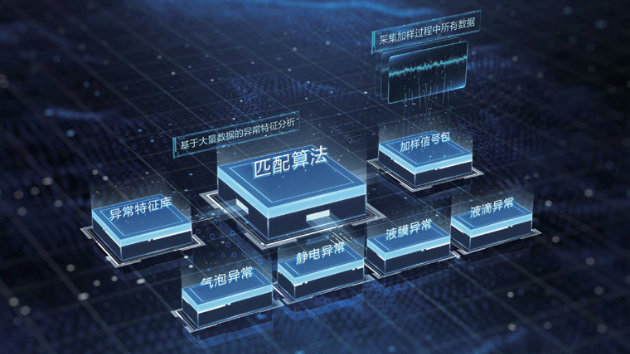 cl-2600i-fig3-1-1-cn