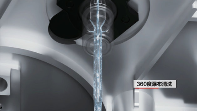 cl-2600i-fig3-2-2-cn