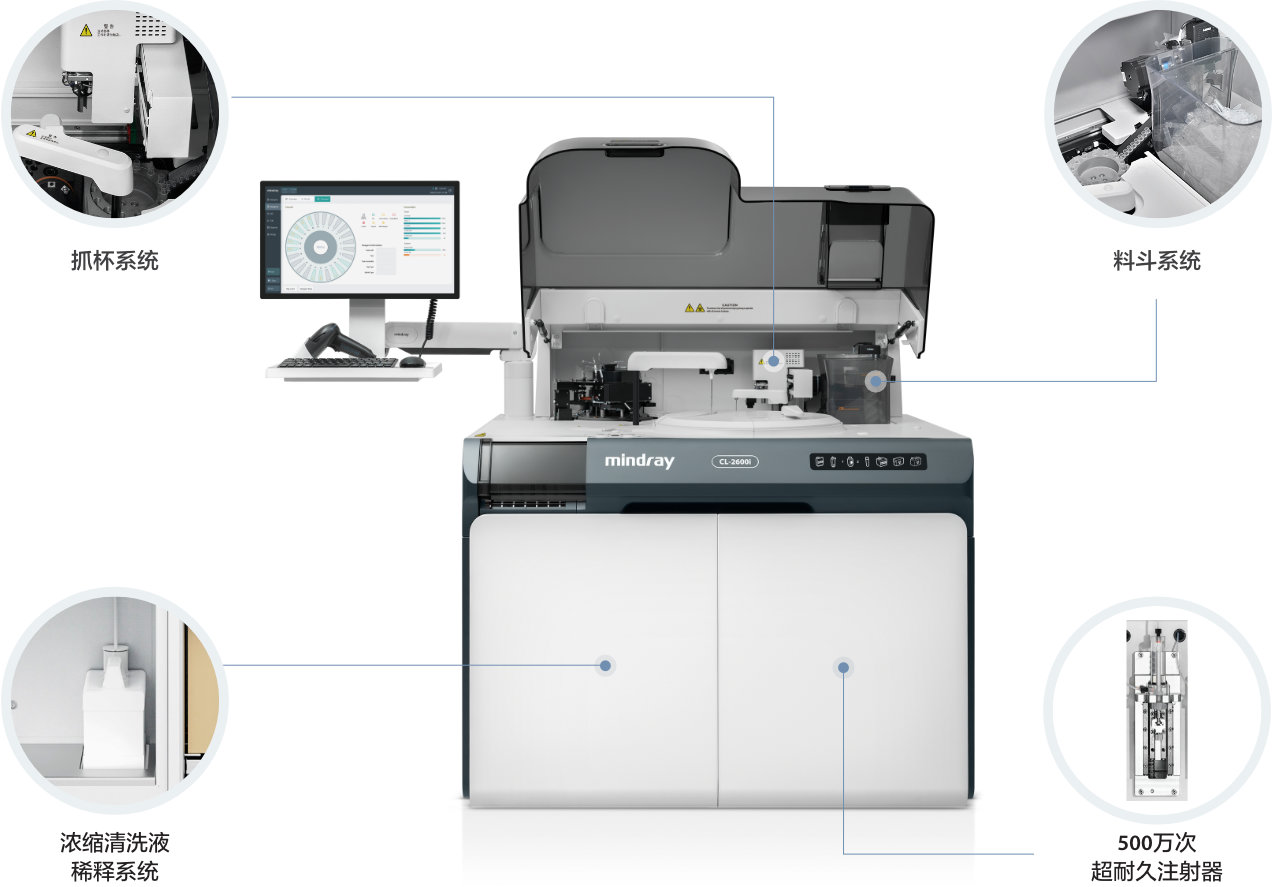 cl-2600i-fig4-3-pc-cn