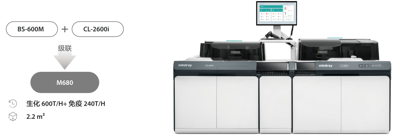 cl-2600i-fig5-1-pc-cn