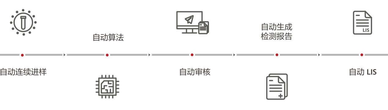 bricyte-mx-fig4-3-pc-cn