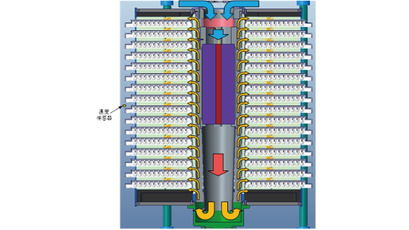 Automated identification and susceptibility testing system - AF-600/300 ...