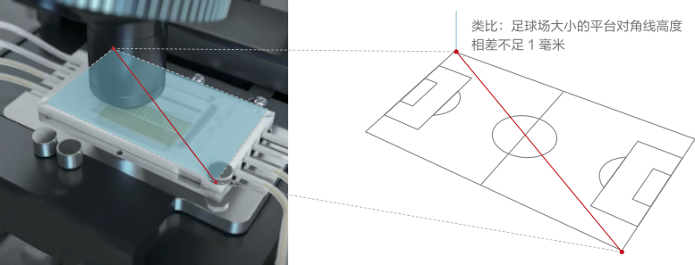 cn-eu-8600-gt-fig1-5